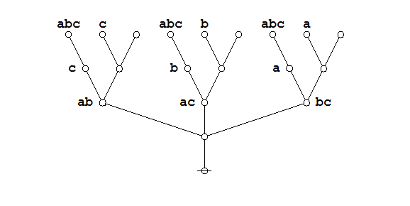 File:Majority Function 6 x 3 Frame 4.png