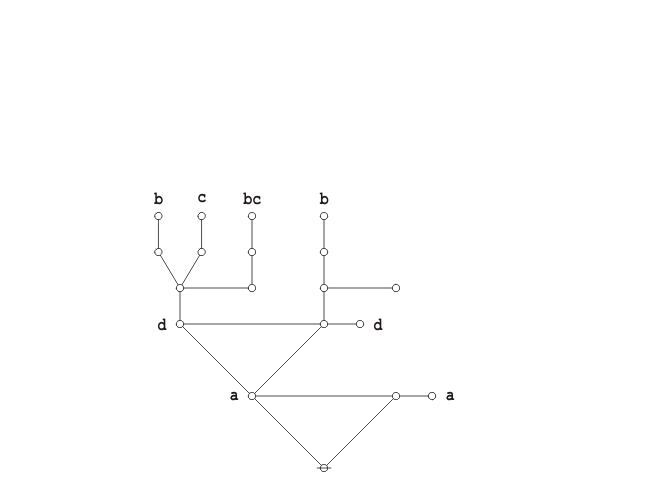 File:Praeclarum Theorema CAST 2.0 Frame 09.png