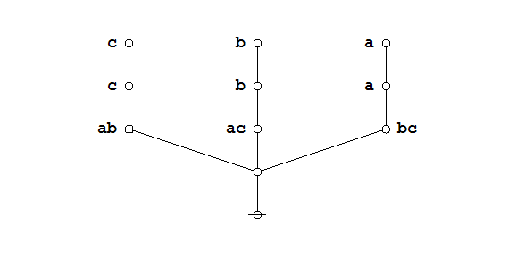 File:Majority Function Example 2.0 Frame 7.png