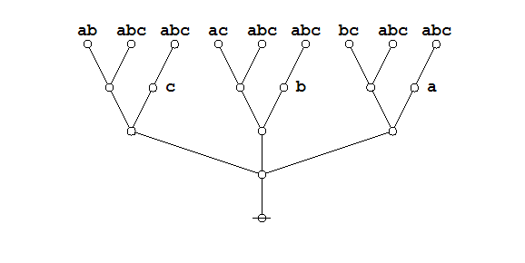 File:Majority Function Example 2.0 Frame 3.png