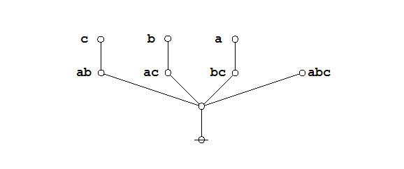 File:Two-Thirds Majority Eq 1 Pf 1 Storyboard 1.png