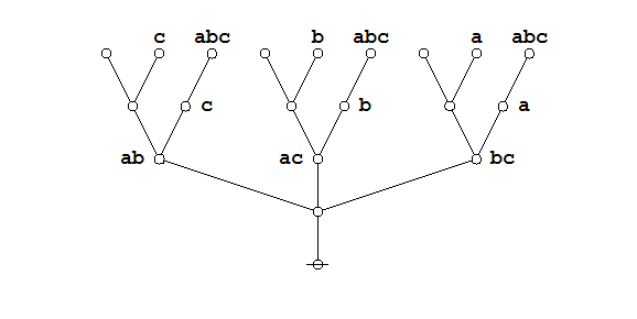 File:Majority Function Example 2.0 Frame 4.png