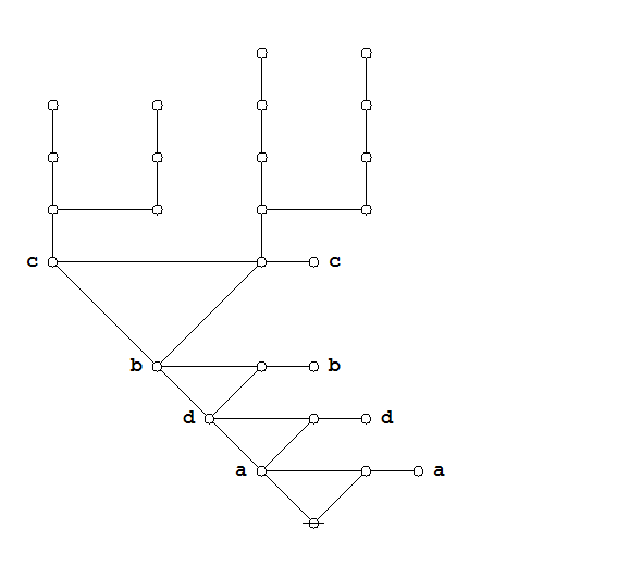 File:Praeclarum Theorema CAST Frame 16.png