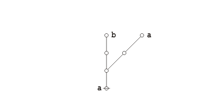 File:Generation Theorem 2.0 Frame 5.png