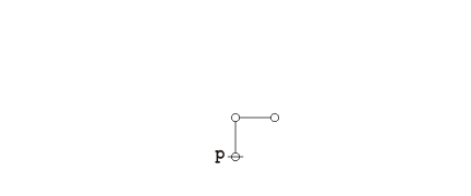 File:Peirce's Law Strong Form 2.0 Frame 3.png