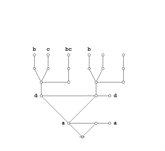 File:Praeclarum Theorema CAST Frame 08.png