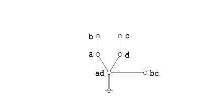 File:Praeclarum Theorema 2.0 Frame 2.png