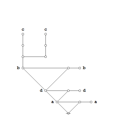File:Praeclarum Theorema CAST Frame 15.png