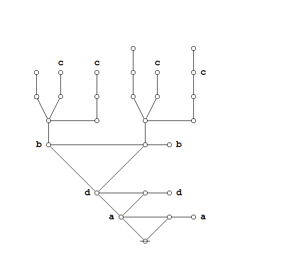 File:Praeclarum Theorema CAST Frame 12.png