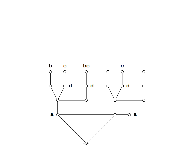 File:Praeclarum Theorema CAST Frame 03.png