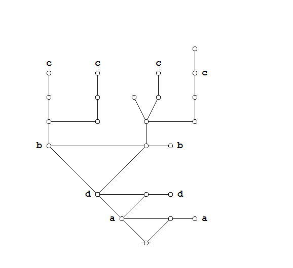 File:Praeclarum Theorema CAST Frame 13.png