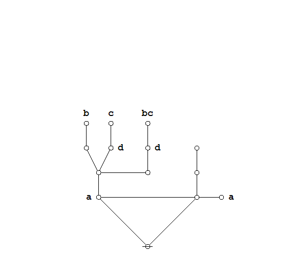 File:Praeclarum Theorema CAST Frame 05.png