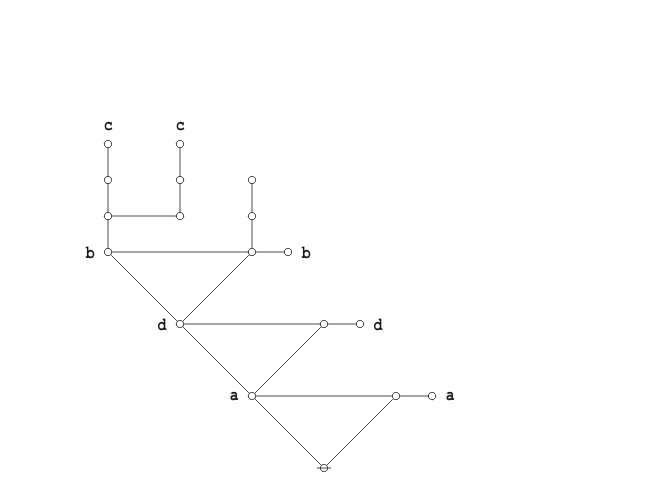 File:Praeclarum Theorema CAST 2.0 Frame 14.png