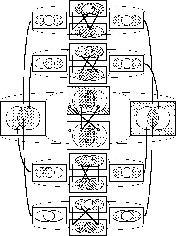 Tangent Functor Ferris Wheel