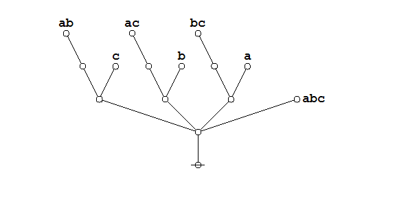 File:Majority Function Example 2.0 Frame 2.png