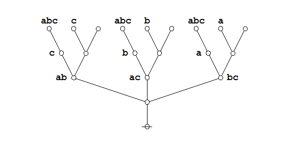 File:Two-Thirds Majority Eq 1 Pf 1 Storyboard 4.png