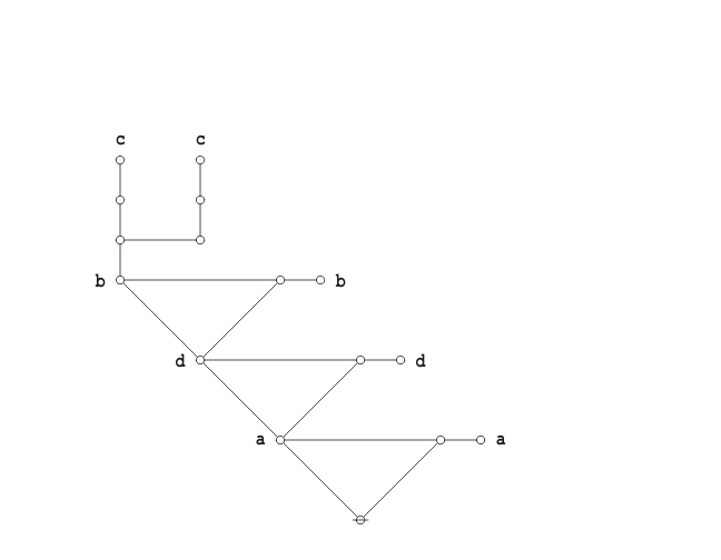 File:Praeclarum Theorema CAST 2.0 Frame 15.png