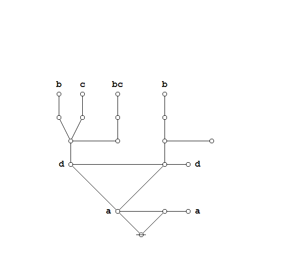 File:Praeclarum Theorema CAST Frame 09.png