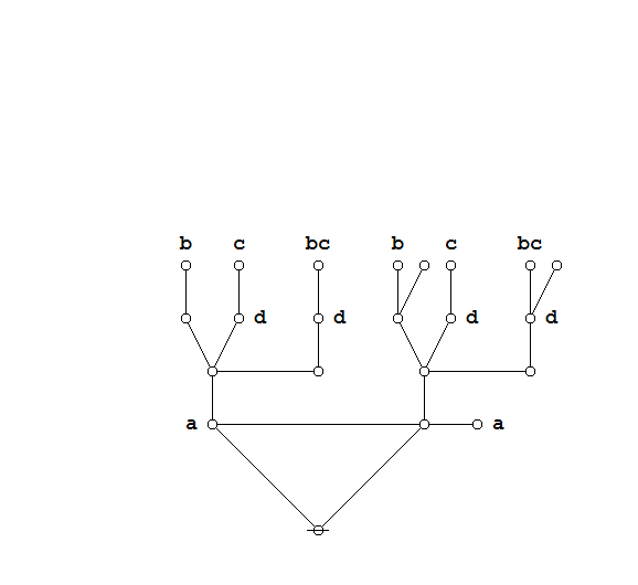 File:Praeclarum Theorema CAST Frame 02.png