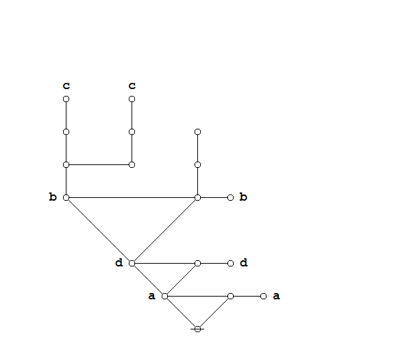 File:Praeclarum Theorema CAST Frame 14.png