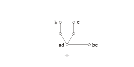 File:Praeclarum Theorema 2.0 Frame 3.png