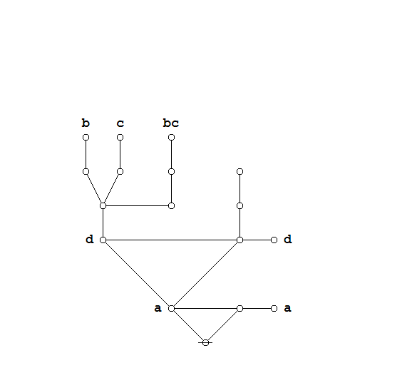 File:Praeclarum Theorema CAST Frame 10.png