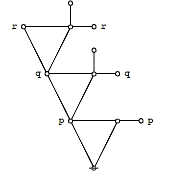 PERS (P (Q)) (P (R)) = (P (Q R)) Proof 2-1-9.jpg