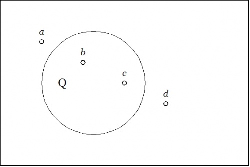 Differential Propositional Calculus 1.jpg