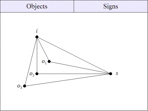 Factorization Sign Relation 3.jpg