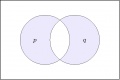 Venn Diagram (P,Q).jpg
