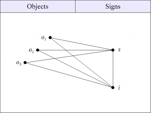 Factorization Sign Relation 4.jpg