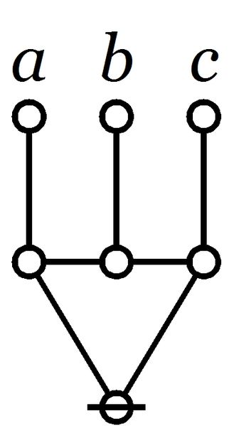 File:Cactus ((A),(B),(C)) Big.jpg