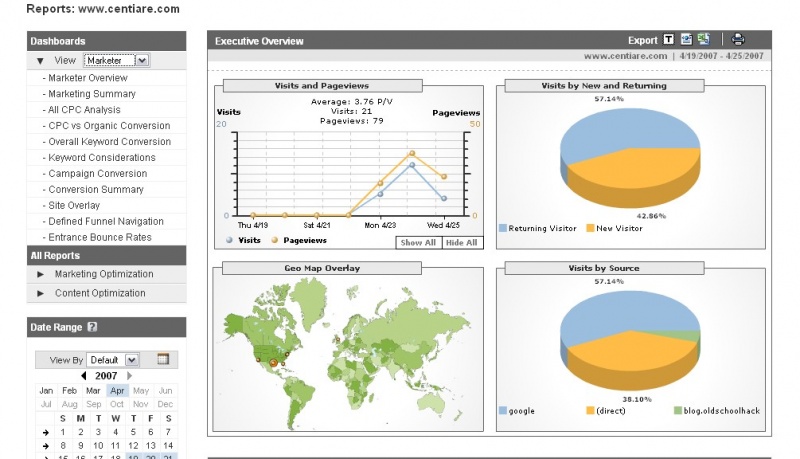 File:Centiare analytics.jpg