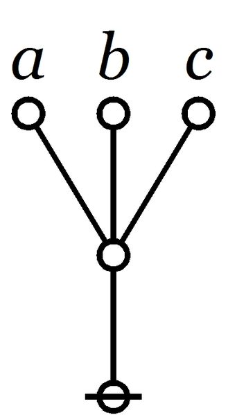 File:Cactus ((A)(B)(C)) Big.jpg