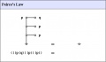 Peirce's Law Figure 1.jpg