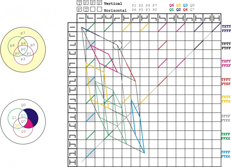 File:Ivan Antonowitz -- Transparent Colours.jpg